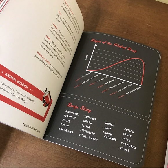 The Book of the Party Animal with I Need a Drink Mini Journal Bundle - Picture 7 of 12